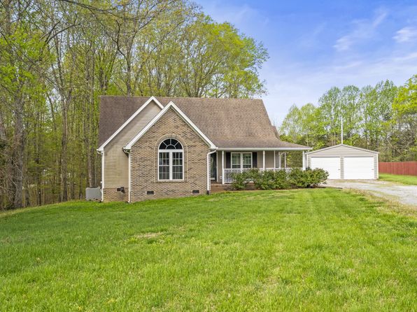 1101 N Corinth Rd, Portland, TN 37148
