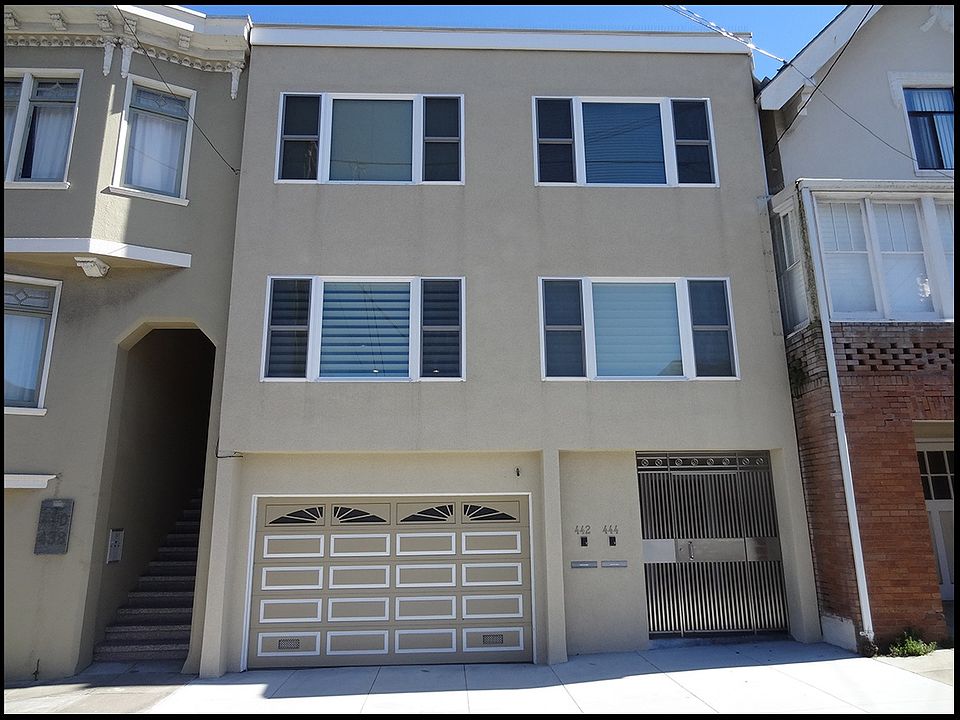 1st image of 442 32nd Ave