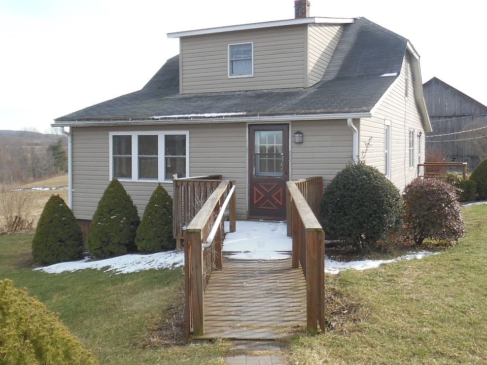 Front of the house