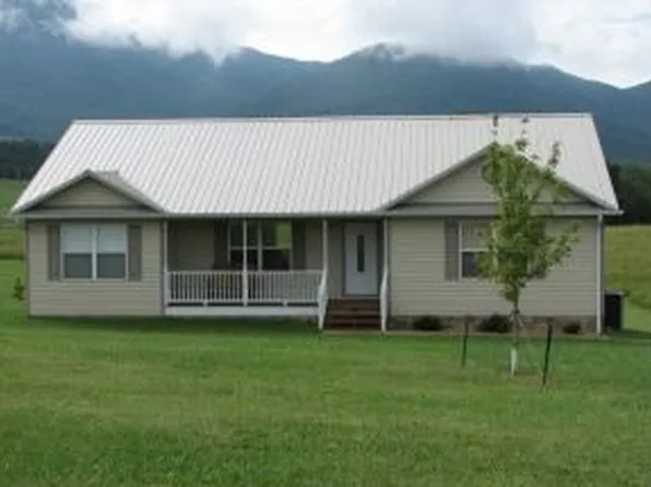 3750 Sunnydale Rd, Greeneville, TN 37743