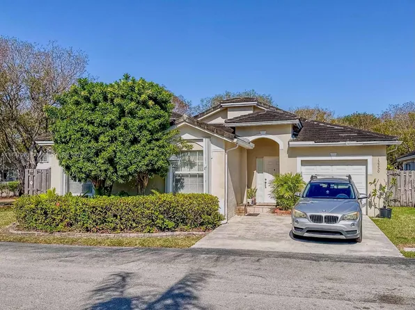 12250 SW 144th Ter, Miami, FL 33186