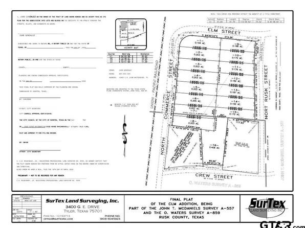 603 N Rusk St, Overton, TX 75684