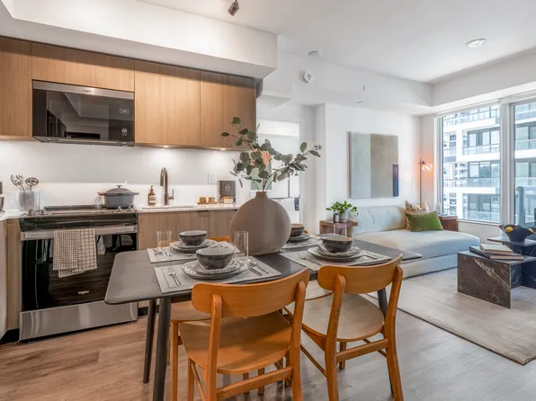 Story of Midtown Toronto