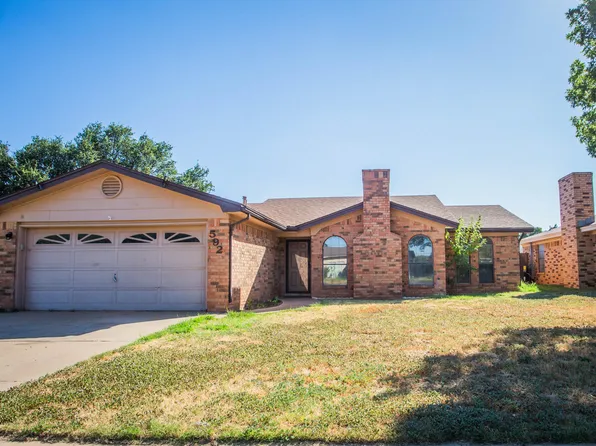 5927 10th Dr, Lubbock, TX 79416