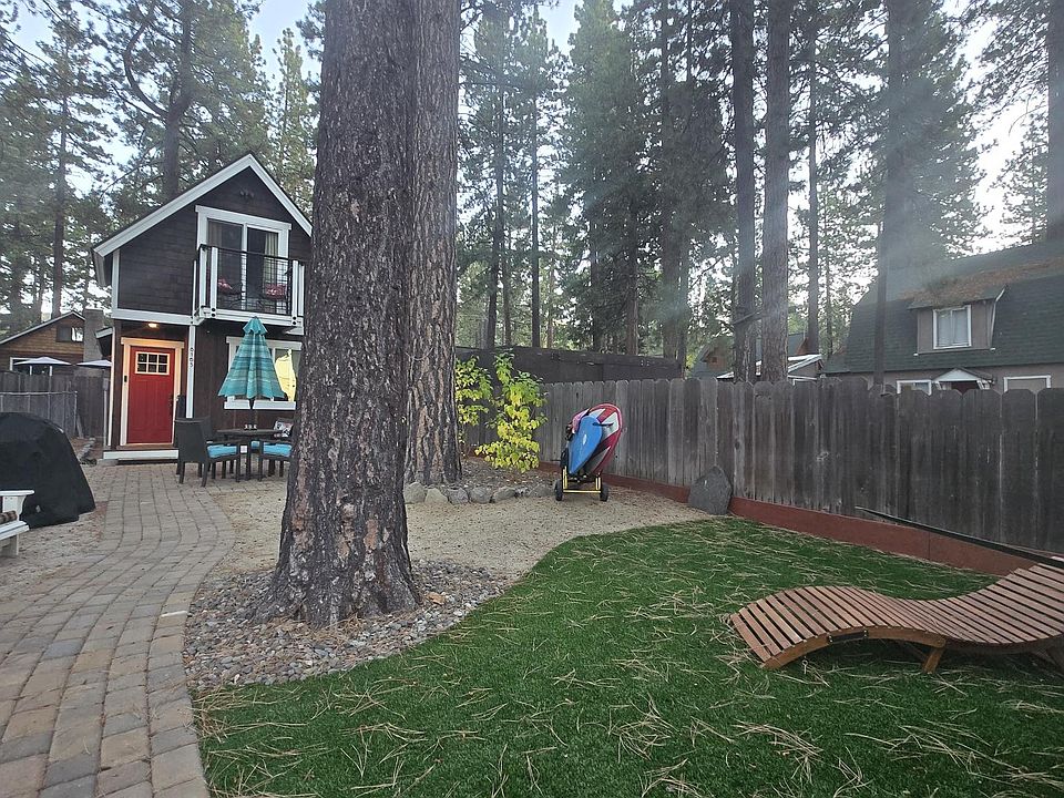 1st image of 8165 Rainbow Ave