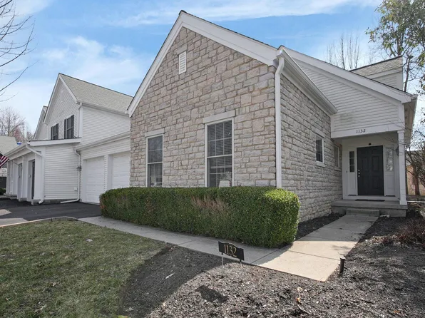 1132 Sanctuary Pl, Gahanna, OH 43230