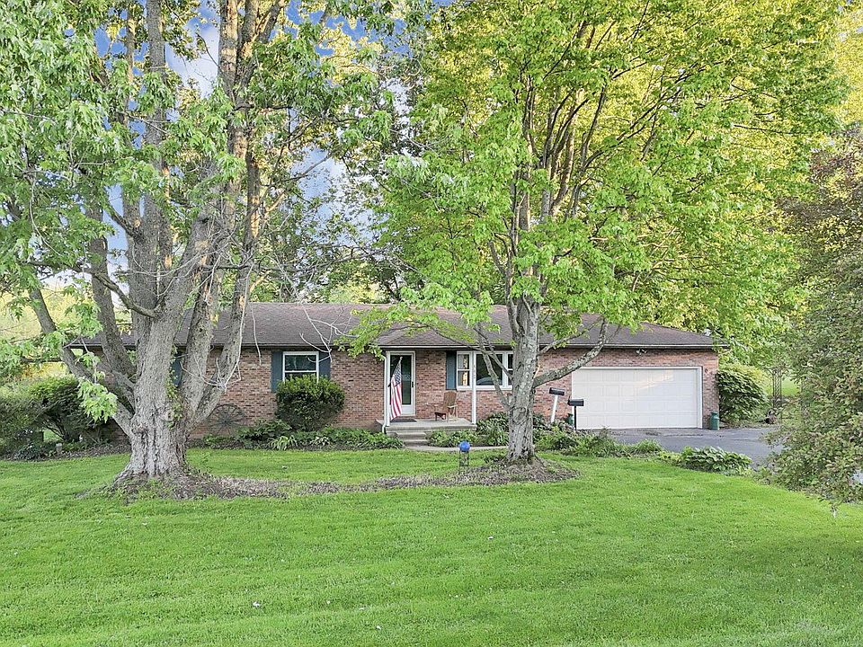 1st image of 641 Forward Pass Rd SW