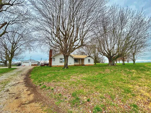 789 Gregory Rd, Franklin, KY 42134