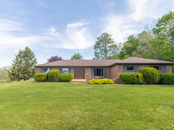 8292 E 100 S, Greenfield, IN 46140