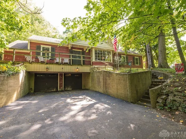326 Marathon Ave, Dayton, OH 45406