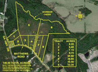 Matthews Rd #256, Norman Park, GA 31771