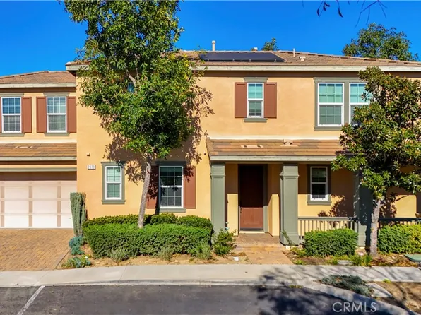 2873 E Via Terrano, Ontario, CA 91764