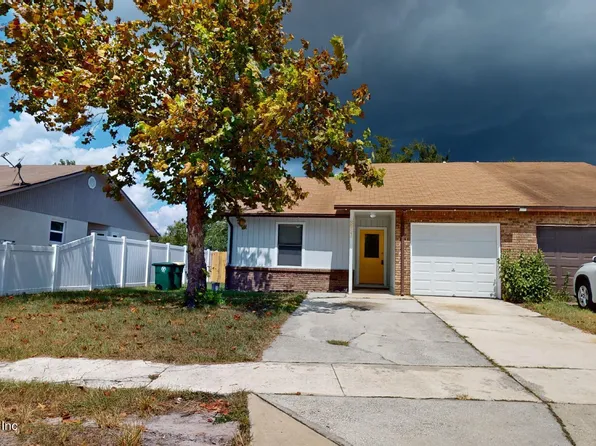 8953 IVEY Road, Jacksonville, FL 32216