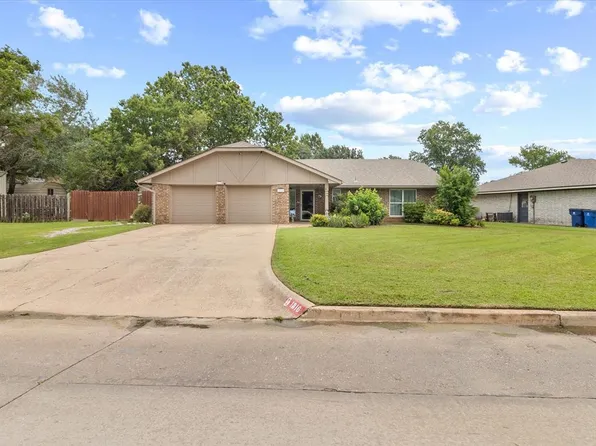 1816 Overland Dr, Duncan, OK 73533