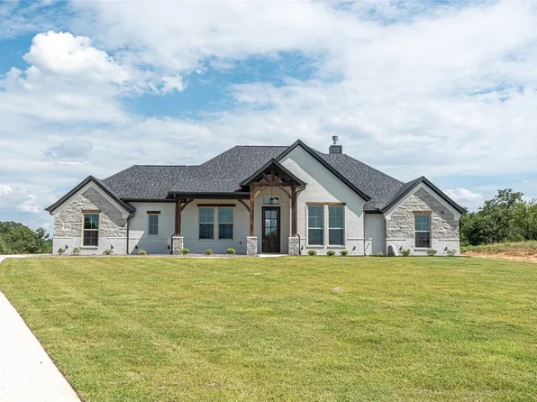 8025 Ranch View Pl, Springtown, TX 76082