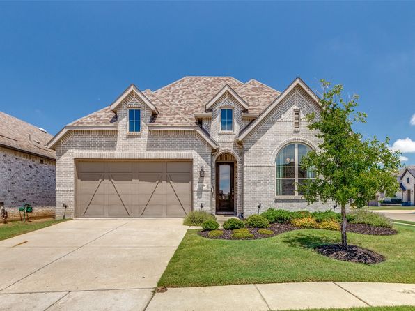 Home for Sale in Celina TX