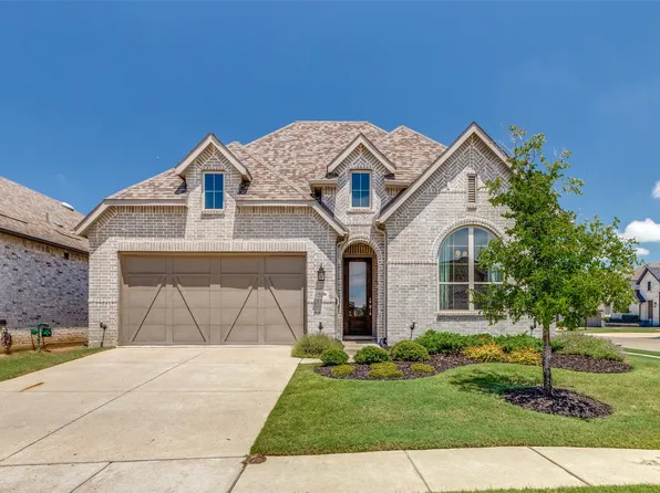 713 Corner Post Path, Celina, TX 75009