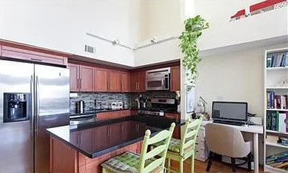 Rented by Owner