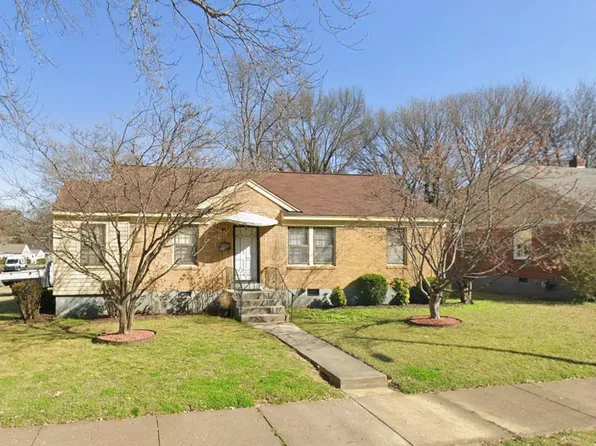 3812 Vernon Ave, Memphis, TN 38122