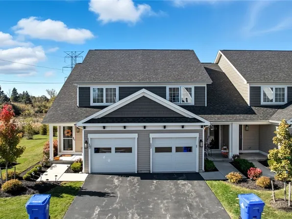602 Carriage Ln, West Seneca, NY 14224