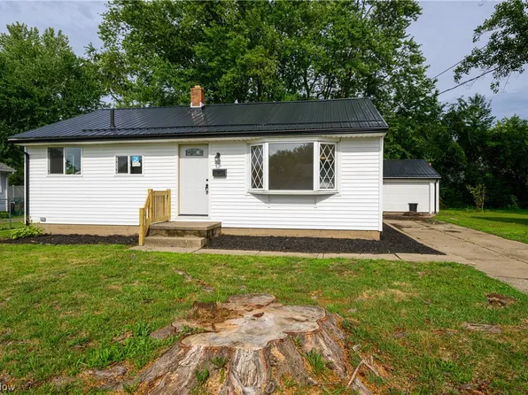 3112 Willowrow Ave NE, Canton, OH 44705