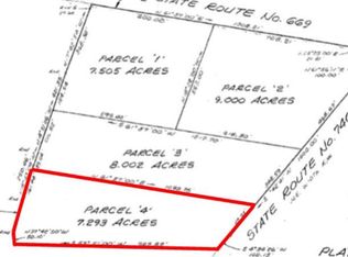 Scuffletown Rd, Charlotte Court House, VA 23923