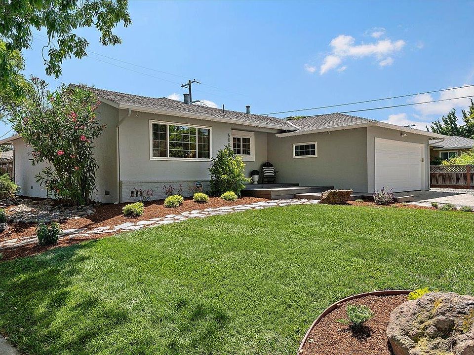 1st image of 5004 Carm Ave
