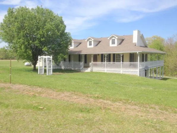 123 Ray Smith Ln, Livingston, TN 38570