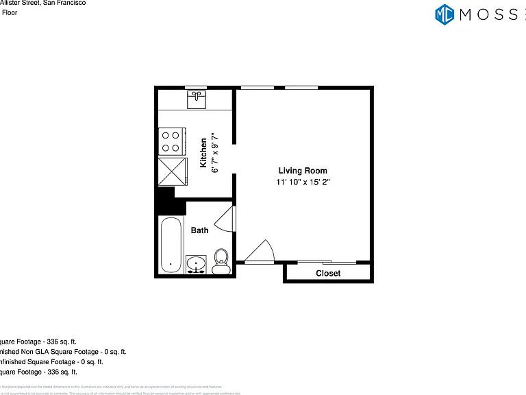 146 McAllister St — Photo 21