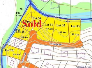 805 10th Street Pl NW, Hickory, NC 28601