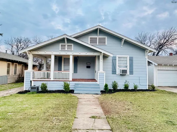 1709 Lucile Ave, Wichita Falls, TX 76301