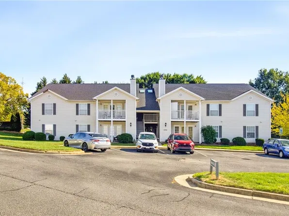 5701 Battery Ct, Greensboro, NC 27409