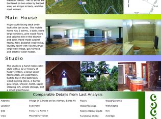 15 Cougar Ridge Rd., Santa Fe, NM 87505