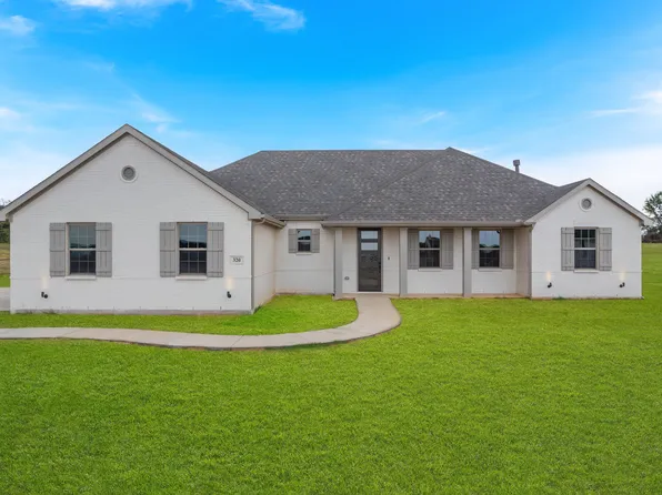 320 Monument Pl, Azle, TX 76020