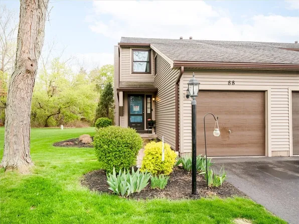 88 Devonshire Cir, Penfield, NY 14526
