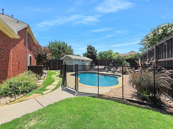 Home for Sale in Frisco TX