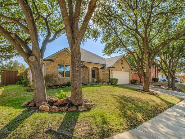 2900 Goodnight Trl, Corinth, TX 76210