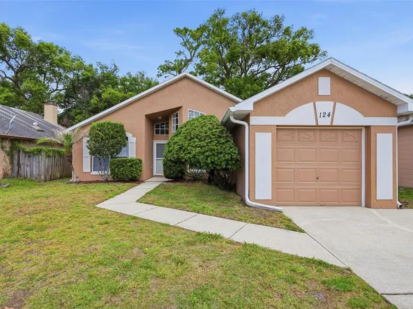 124 Kelly Cir, Sanford, FL 32773