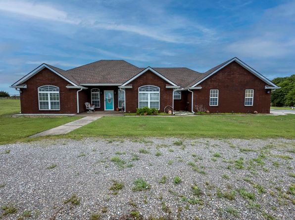 283451 E 1680th Rd, Marlow, OK 73055