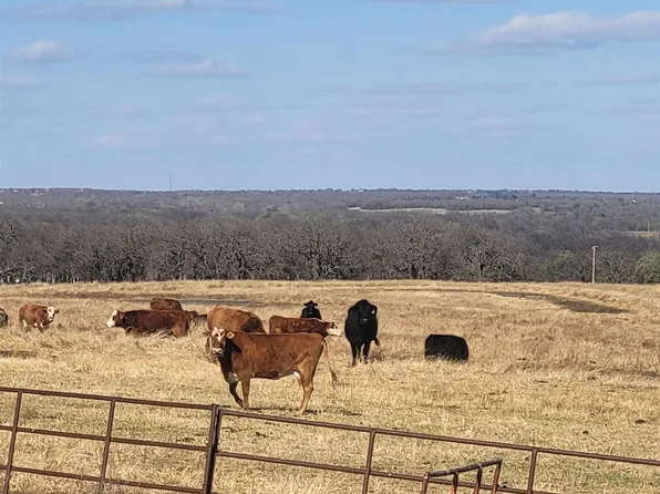 ???? Miller Rd, Marlow, OK 73055