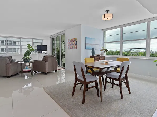 1170 N FEDERAL Highway #612, Fort Lauderdale, FL 33304