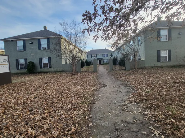 3453 Southern Ave, Memphis, TN