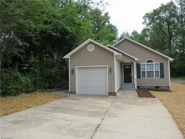 412 Shady Ln, High Point, NC 27262
