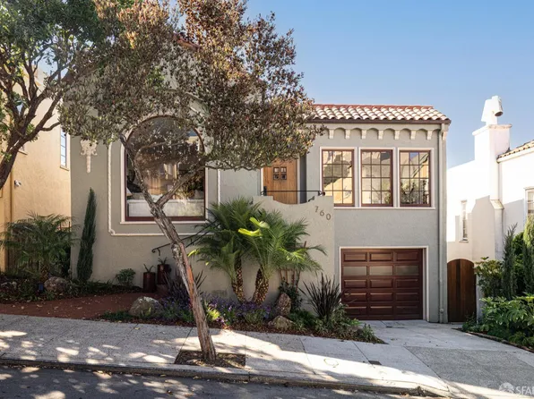 760 Darien Way, San Francisco, CA 94127