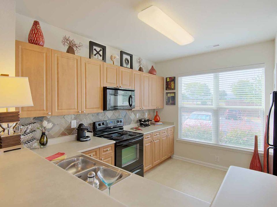 Open Concept Kitchens