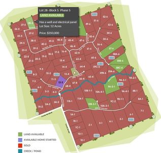 Tract 28 Miller Creek Ranch, Briggs, TX, 78608
