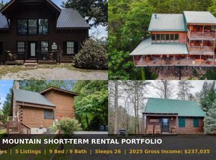 4137 Watson Ct, Pigeon Forge, TN 37863