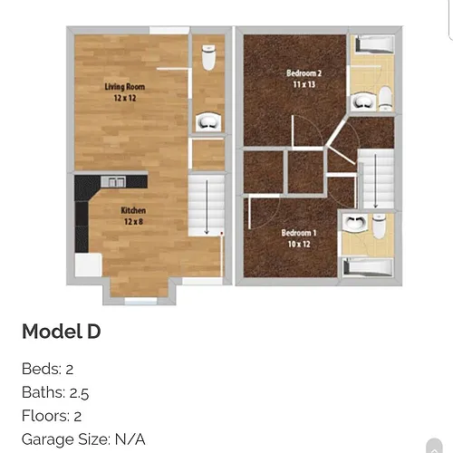 HTV - HARBORTOWN VILLAS, LLC Photo 1
