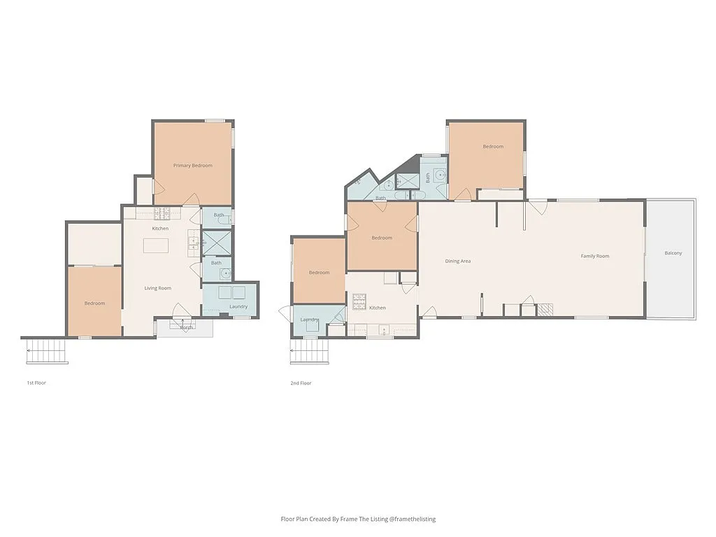 Building Photo - 1745 College View Pl