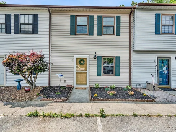 6 Tinkerview Dr, Cloverdale, VA 24077